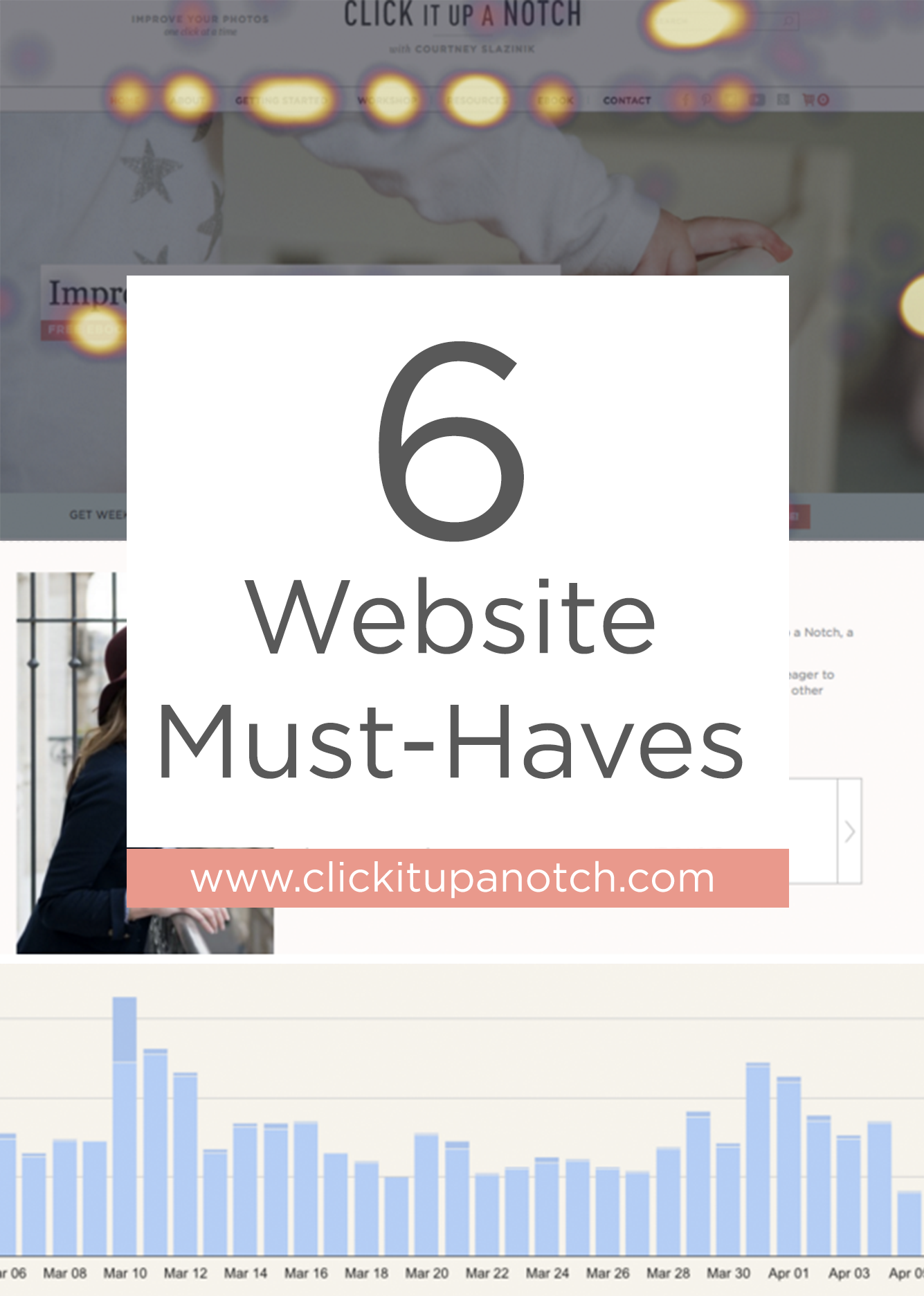 6 Website Must-Haves - I never knew about #2. Wow! Installing this today!